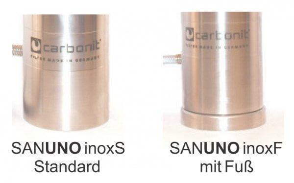 Carbonit - Sanuno - Inox verschil - waterfilter voor op aanrecht