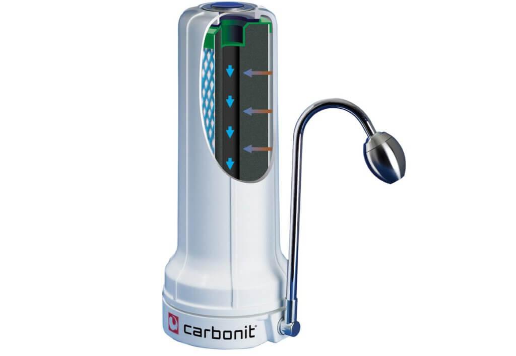 Carbonit - Sanuno-classic-comfort-vital - waterfilter voor op aanrecht