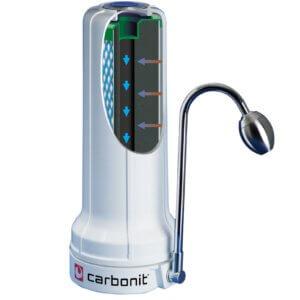 Carbonit - Sanuno-classic-comfort-vital - waterfilter voor op aanrecht