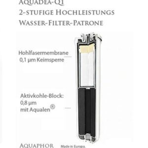 Aquadea filterpatroon Q1